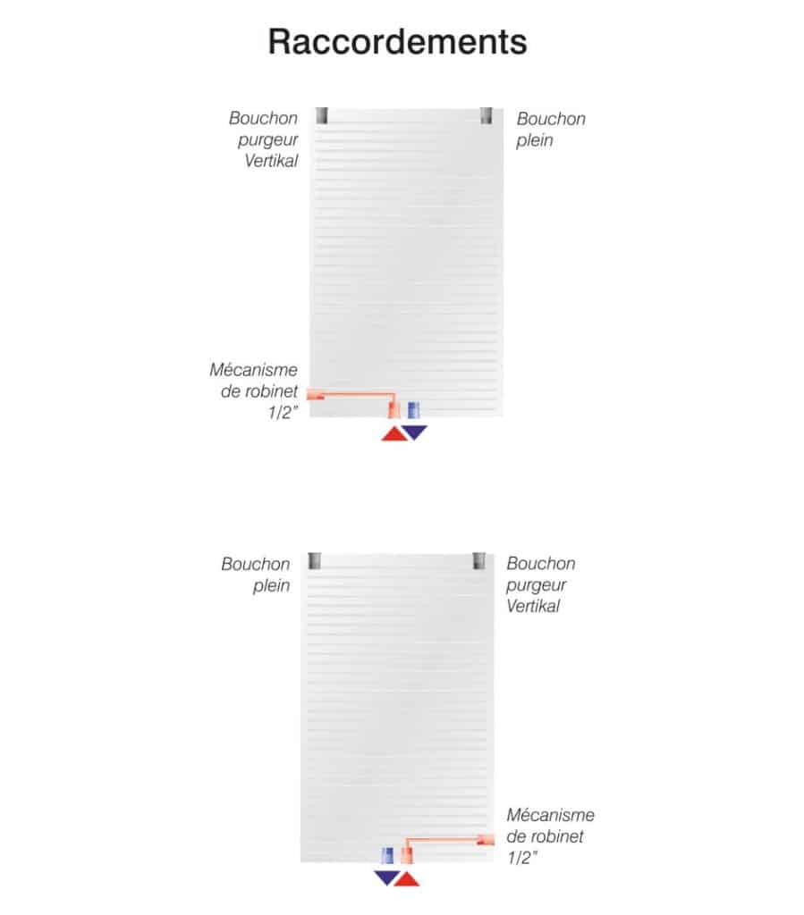 Anschlussvarianten GALANT Vertikal